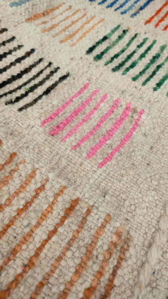 Ideal 1m x 1.5m Size